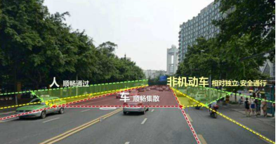 2019年二建市政工程精讲考点 城镇道路的分类与交通设施